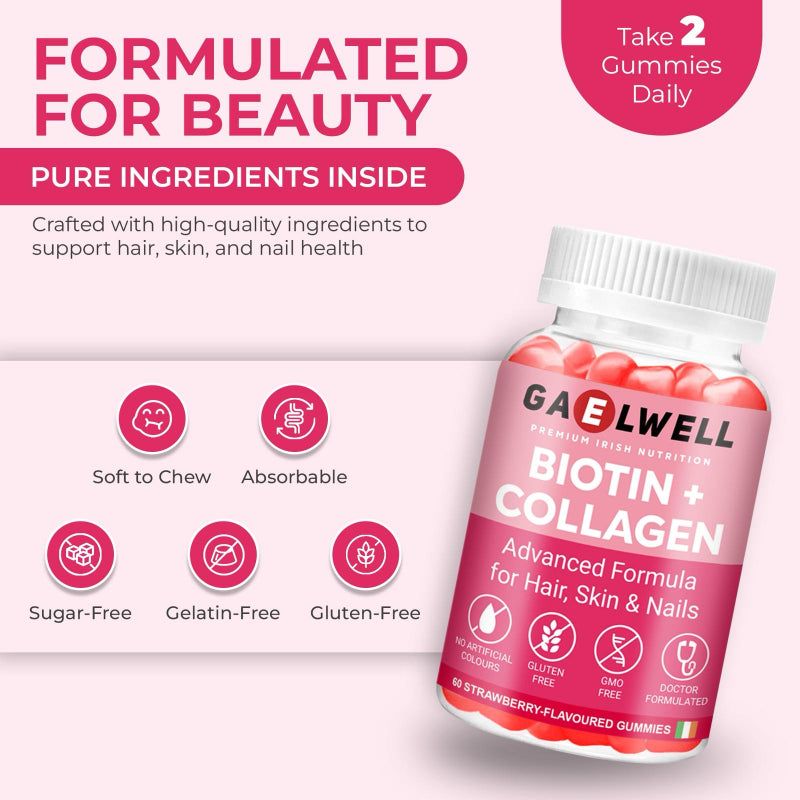 Biotin + Collagen Gummies